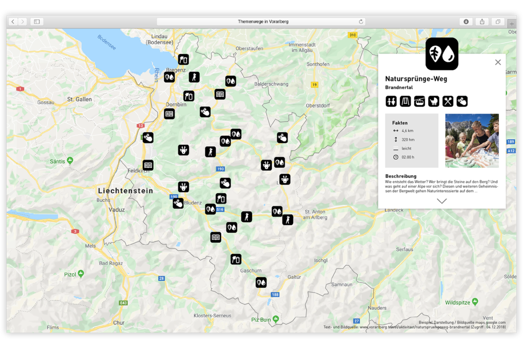 Desktopansicht Zeichensystem